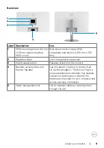 Preview for 9 page of Dell S2422HZ User Manual