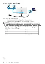 Preview for 34 page of Dell S2422HZ User Manual