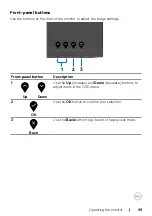 Preview for 43 page of Dell S2422HZ User Manual