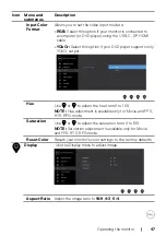 Preview for 47 page of Dell S2422HZ User Manual