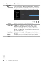 Preview for 52 page of Dell S2422HZ User Manual