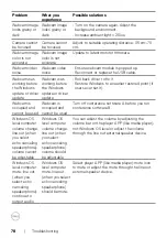 Preview for 78 page of Dell S2422HZ User Manual