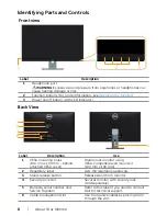 Preview for 8 page of Dell S2715H User Manual