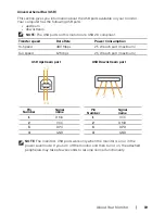 Preview for 19 page of Dell S2715H User Manual