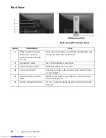 Preview for 8 page of Dell S2716DG User Manual