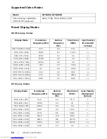 Preview for 12 page of Dell S2716DG User Manual