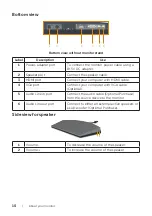 Preview for 10 page of Dell S2718H User Manual