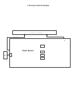 Предварительный просмотр 3 страницы Dell S2719DC Simplified Service Manual