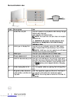 Preview for 8 page of Dell S2719DC User Manual