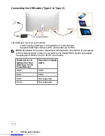 Preview for 16 page of Dell S2719DC User Manual