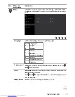 Preview for 29 page of Dell S2719DC User Manual