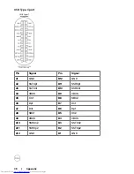 Preview for 48 page of Dell S2719DC User Manual