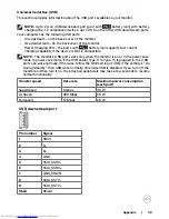 Preview for 49 page of Dell S2719DC User Manual