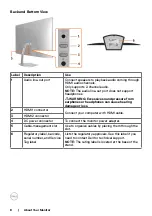 Preview for 8 page of Dell S2719DM User Manual