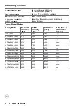 Preview for 10 page of Dell S2719DM User Manual