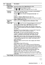 Preview for 27 page of Dell S2719DM User Manual