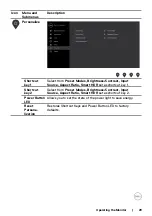 Preview for 29 page of Dell S2719DM User Manual
