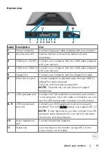 Предварительный просмотр 11 страницы Dell S2721DGF User Manual