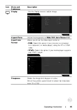 Предварительный просмотр 45 страницы Dell S2721DGF User Manual