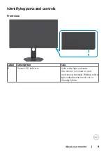 Предварительный просмотр 9 страницы Dell S2721DGFA User Manual