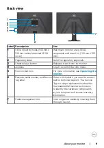 Preview for 9 page of Dell S2721HGF User Manual