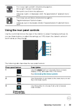 Preview for 33 page of Dell S2721HGF User Manual