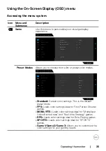 Preview for 35 page of Dell S2721HGF User Manual