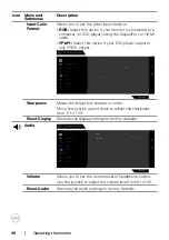 Preview for 40 page of Dell S2721HGF User Manual