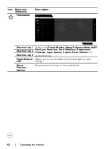 Preview for 42 page of Dell S2721HGF User Manual