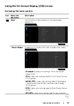 Preview for 37 page of Dell S2722DGM User Manual