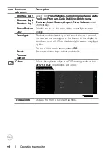 Preview for 44 page of Dell S2722DGM User Manual