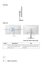 Предварительный просмотр 10 страницы Dell S2722QC User Manual