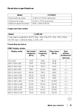 Предварительный просмотр 15 страницы Dell S2722QC User Manual