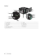 Предварительный просмотр 30 страницы Dell S2810dn User Manual