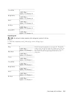 Предварительный просмотр 161 страницы Dell S2810dn User Manual