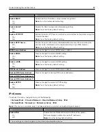 Preview for 58 page of Dell S2830dn User Manual