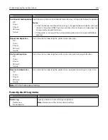 Preview for 65 page of Dell S2830dn User Manual