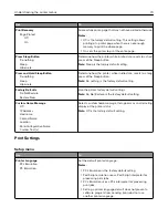 Preview for 70 page of Dell S2830dn User Manual