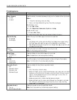 Preview for 72 page of Dell S2830dn User Manual