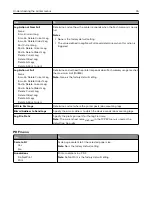 Preview for 76 page of Dell S2830dn User Manual