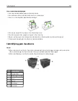 Preview for 99 page of Dell S2830dn User Manual