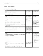 Preview for 116 page of Dell S2830dn User Manual