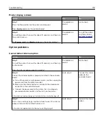 Preview for 118 page of Dell S2830dn User Manual