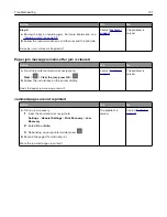 Preview for 121 page of Dell S2830dn User Manual