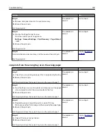 Preview for 124 page of Dell S2830dn User Manual