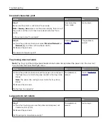 Preview for 125 page of Dell S2830dn User Manual