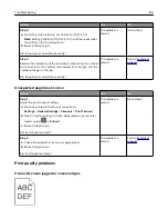 Preview for 126 page of Dell S2830dn User Manual