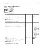 Preview for 140 page of Dell S2830dn User Manual