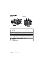 Preview for 11 page of Dell S300WI User Manual