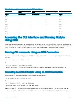 Preview for 46 page of Dell S3048-ON Configuration Manual